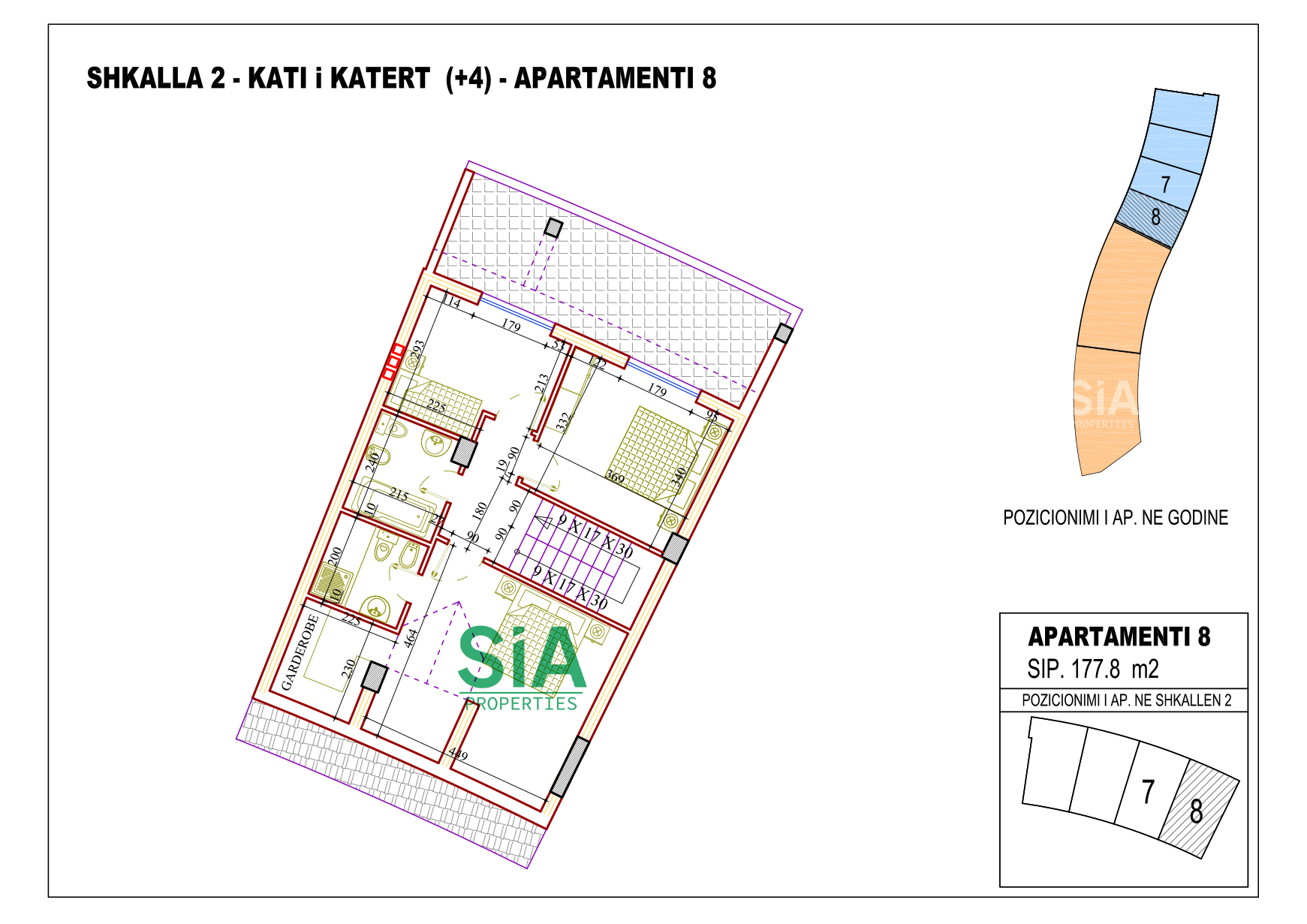 SIA - Duplex Kopshti Botanik