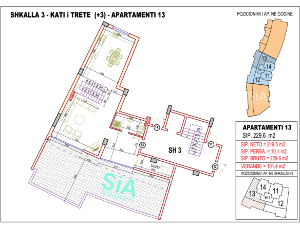 SIA - Duplex Kopshti Botanik