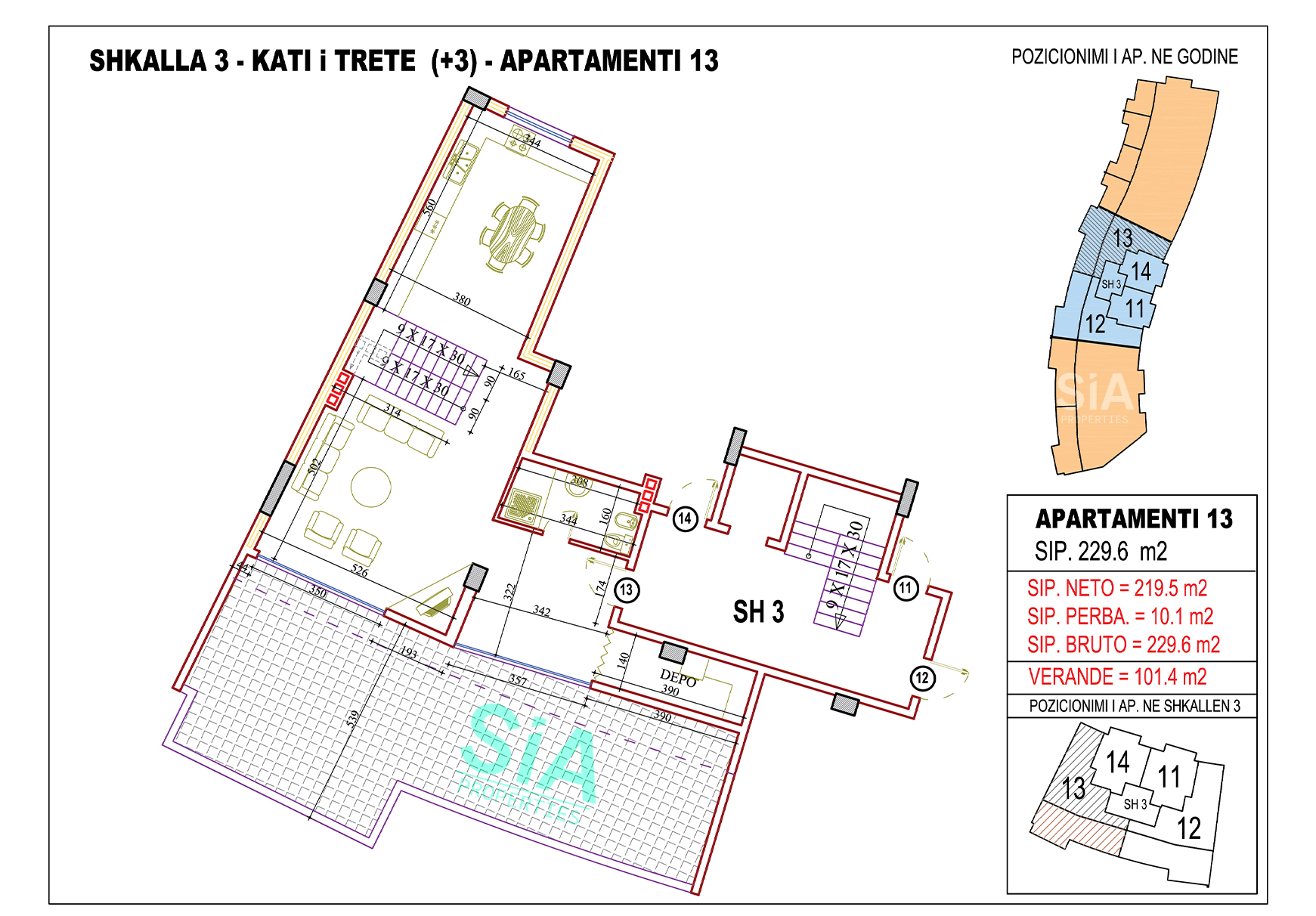 SIA - Duplex Kopshti Botanik